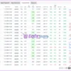 Smart Hedging Gold TR MT4 Myfxbook Results
