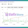 Smart Hub AI EA Myfxbook Results