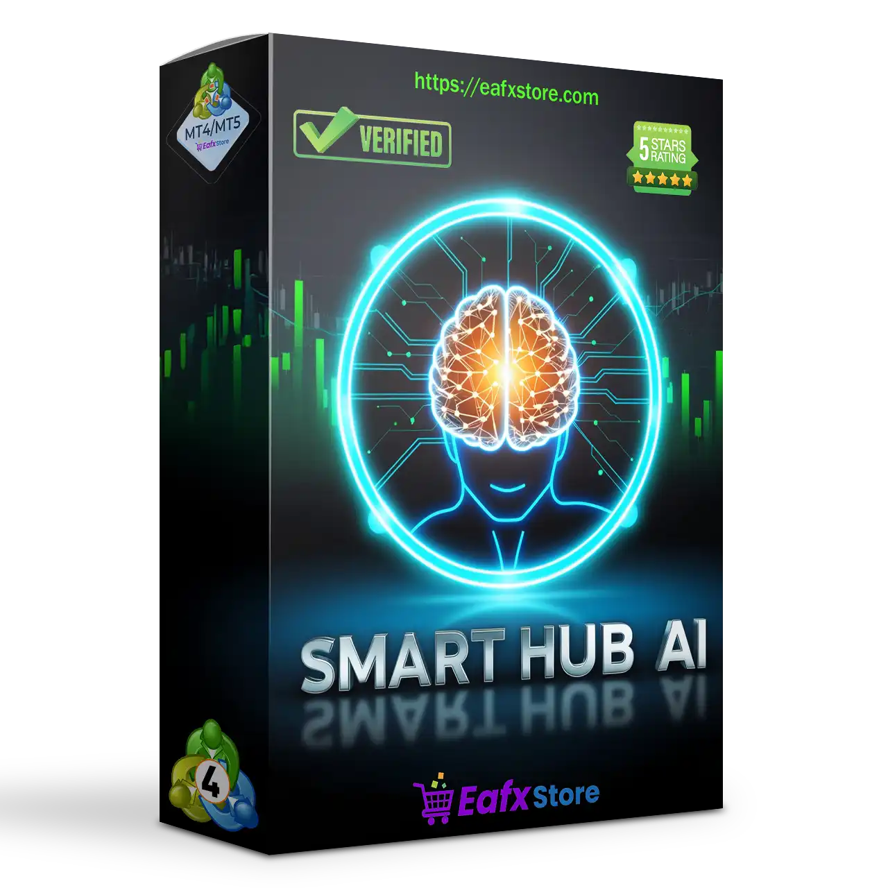 Smart Hub AI EA MT4 with SetFiles (Original version)