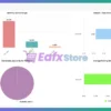 Smart Hub AI MT4 Myfxbook Results