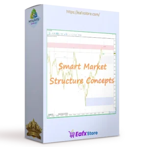 Smart Market Structure Concepts