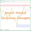 Smart Market Structure Concepts MT4