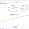 Smart Owl FX EA Live Signal