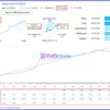 Smart Owl FX MT5 Live Signal