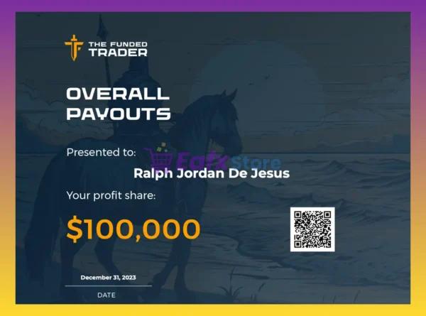 Smart Prop Ai Live Results