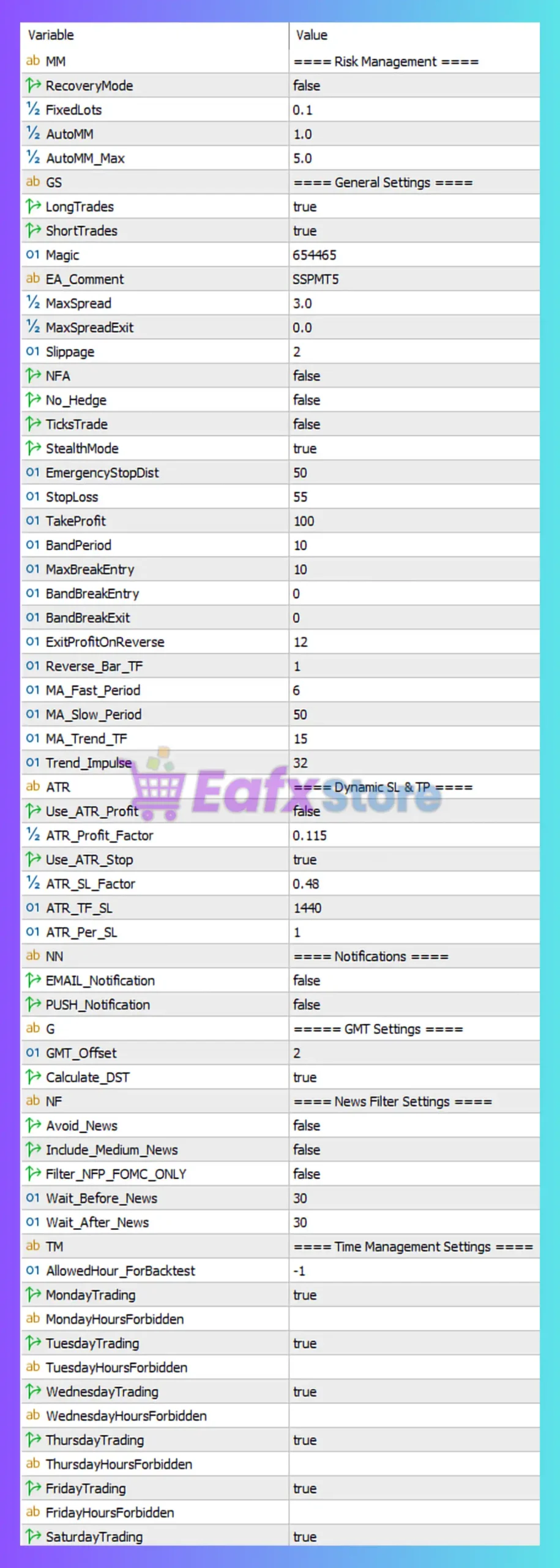 Smart Scalper PRO MT5 Settings Review & Full Analysis 3