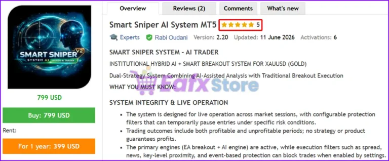 Smart Sniper AI System MT5 Reviews