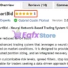 SmartBid EA MT5 Review