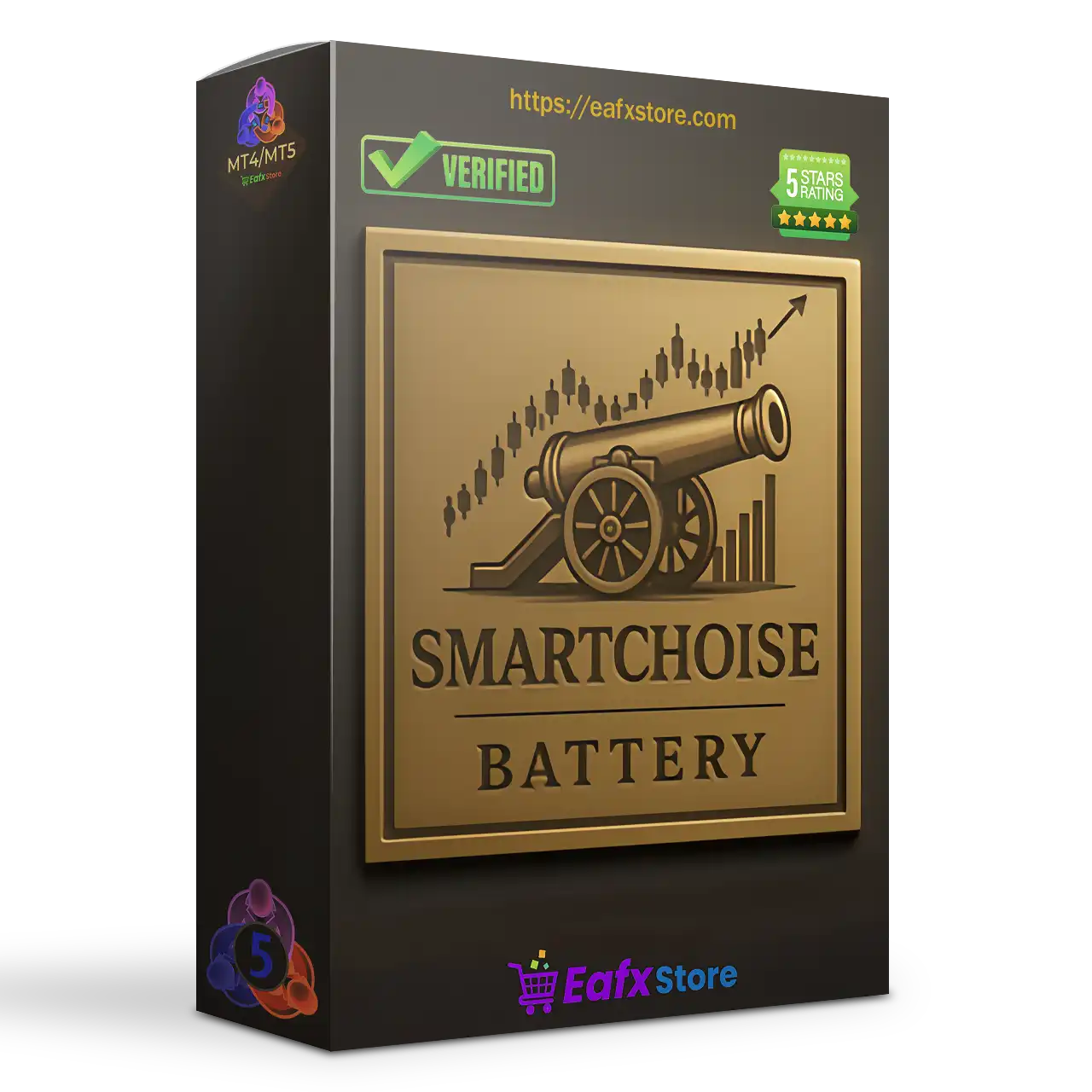 SmartChoise Battery EA MT5 (Latest version) – GroupBuy