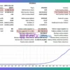 SmartChoise EA Backtest Results