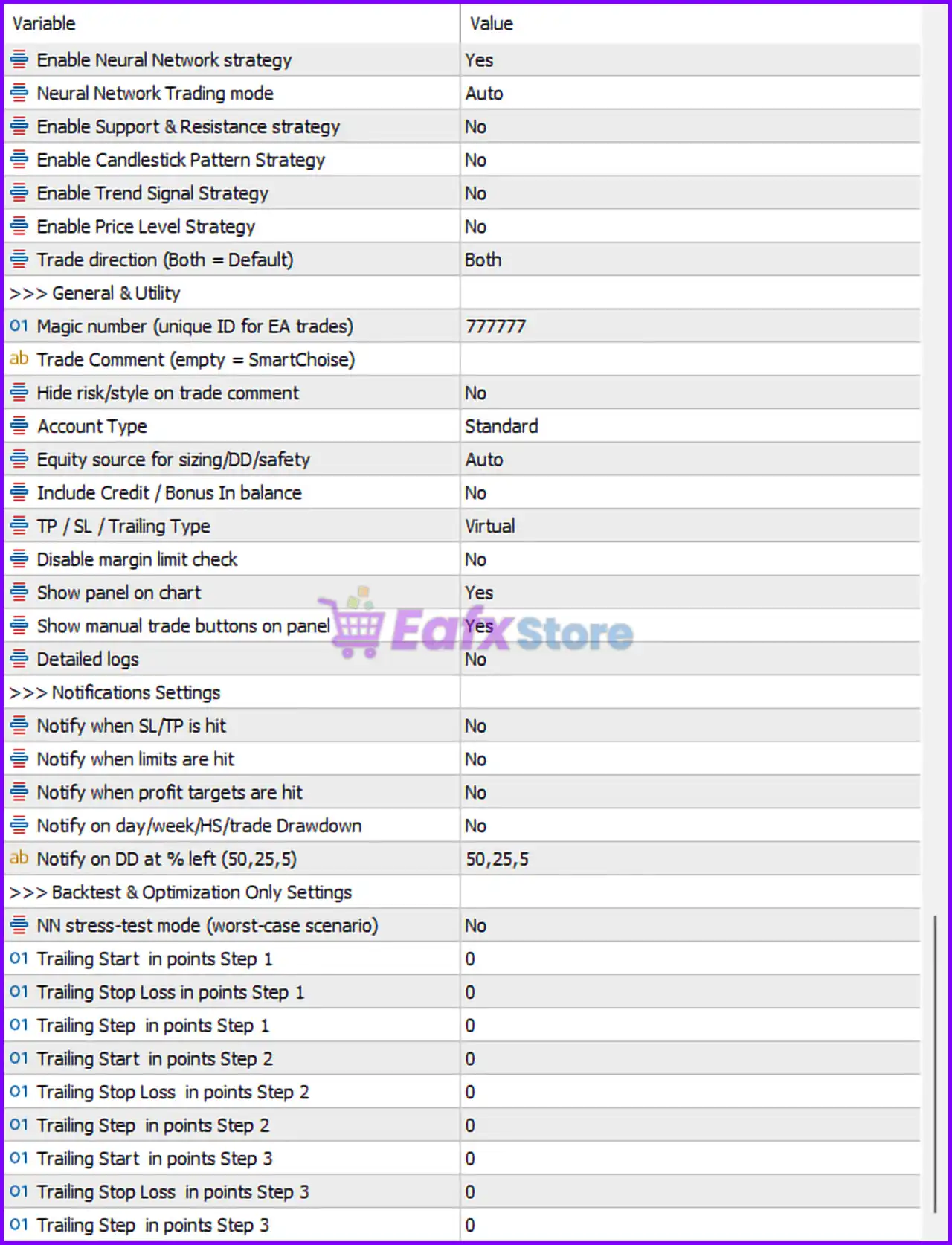 SmartChoise EA MT5 Settings Panel
