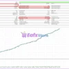 SmartChoise MT4 Backtest Results