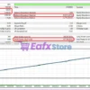 SmartChoise MT4 Backtest Trading Results
