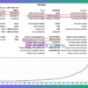 SmartChoise MT5 Backtest Results