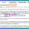 SmartChoise MT5 Review