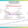 SmartFX Bot Backtest