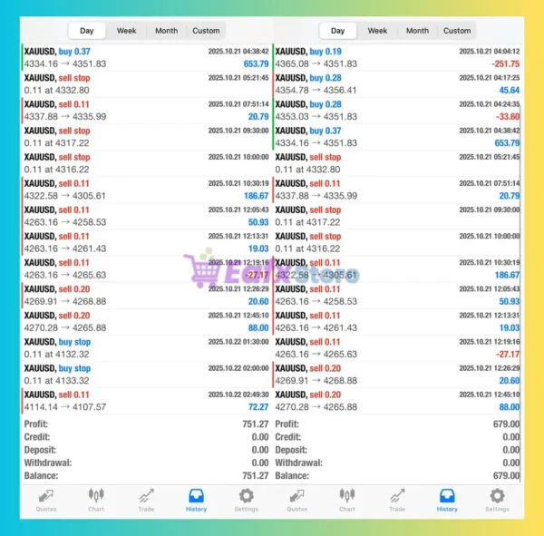 SmartFX Bot Live Trading