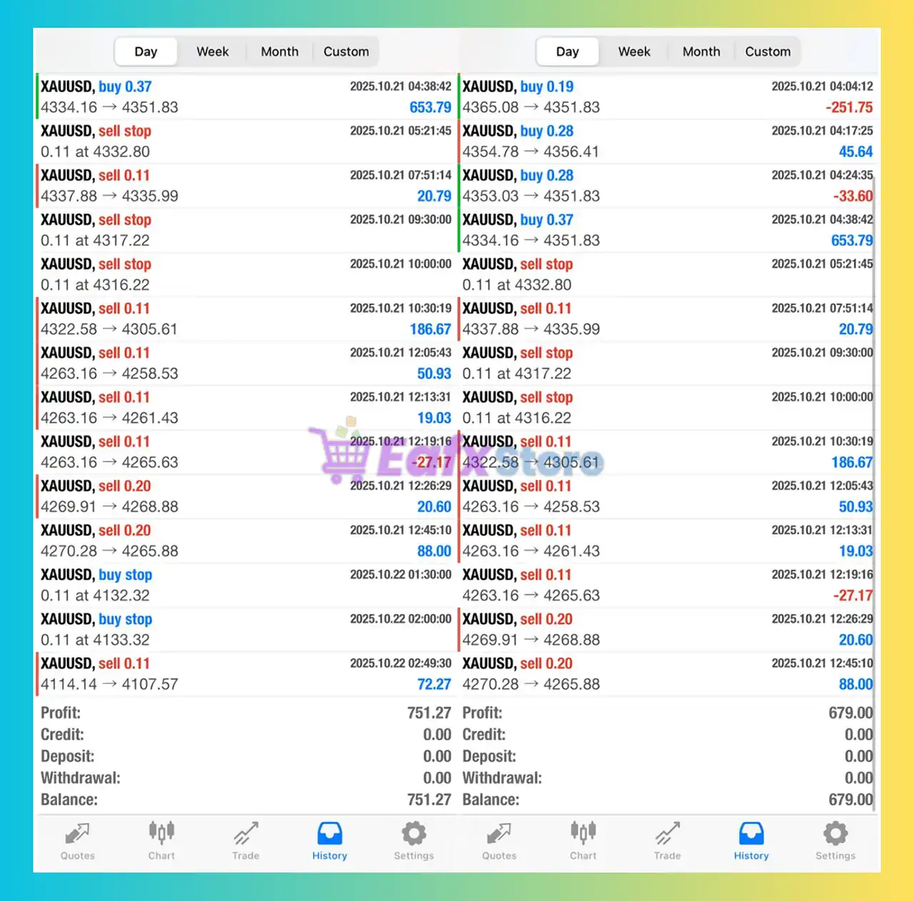 SmartFX Bot MT4 Unlimited 4 SmartFX Bot Live Trading