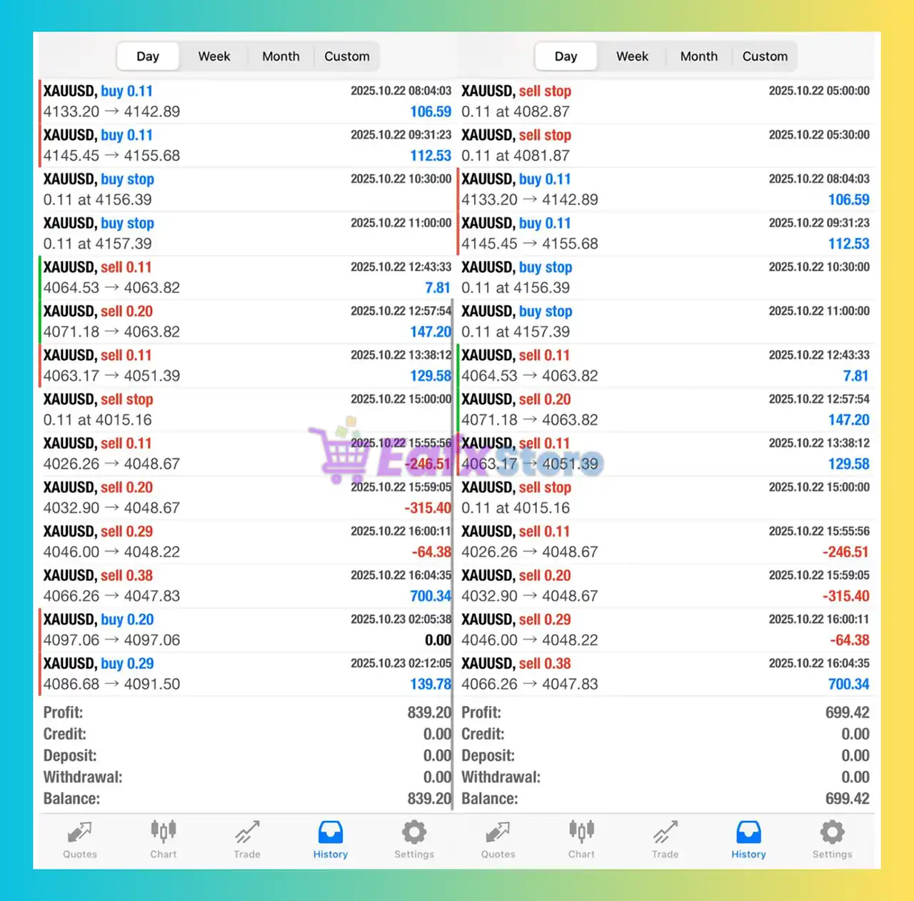 SmartFX Bot MT4 Unlimited 3 SmartFX Bot MT4 Live Trading