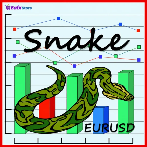 Snake EURUSD EA