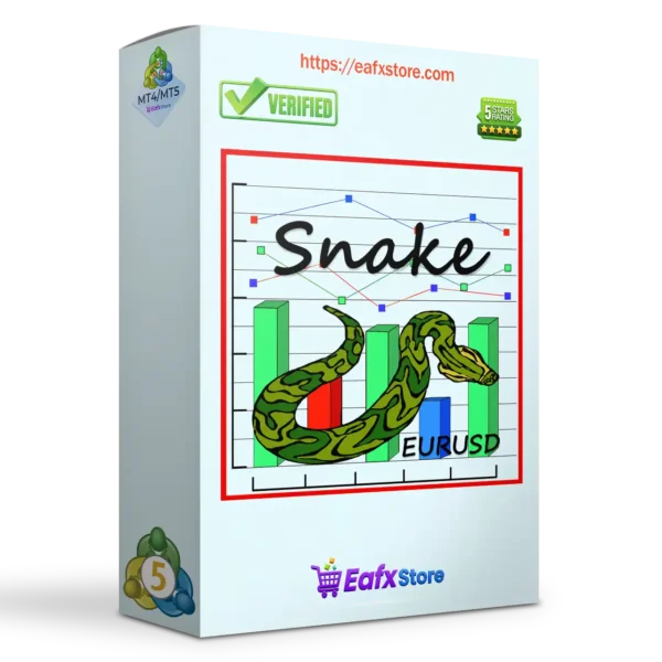Snake EURUSD EA MT5