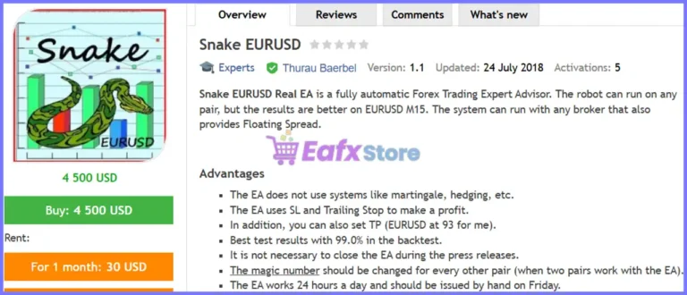 Snake EURUSD EA MT5 Review