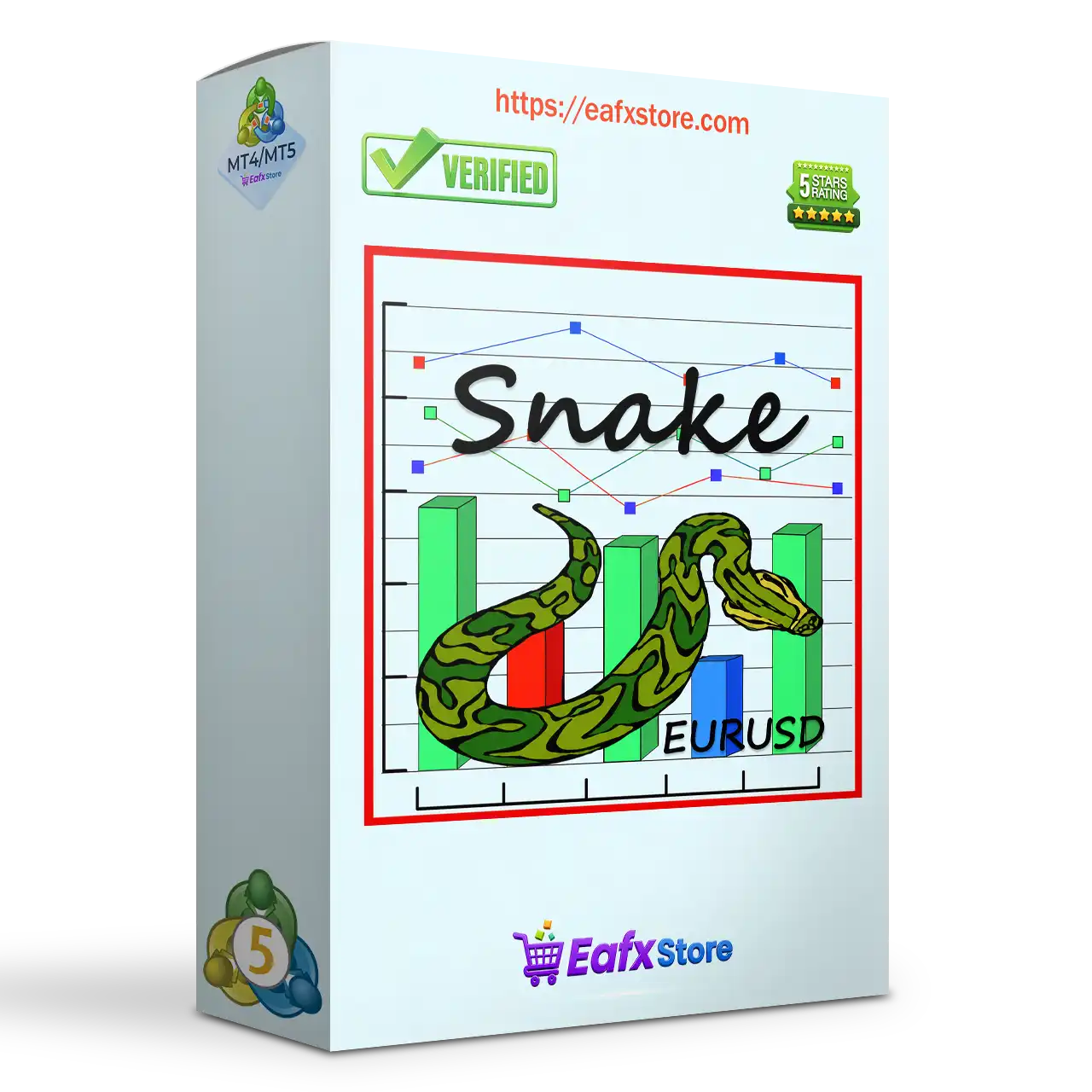 Snake EURUSD EA MT5 (Latest version) – GroupBuy