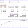 Sniper Xenith EA Backtest Results