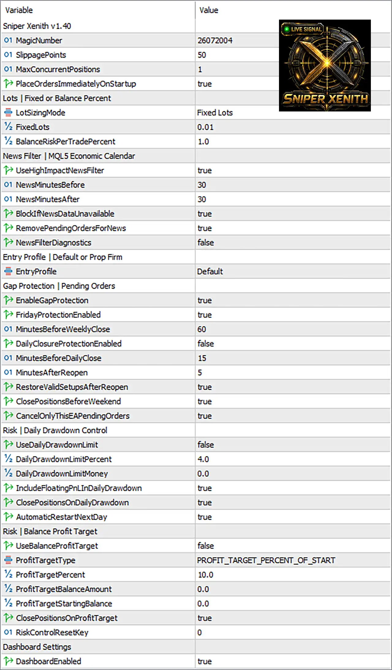 Sniper Xenith EA MT5 Settings Panel