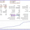 Sniper Xenith MT5 Backtest Results