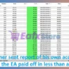 Soft Manager EA Review
