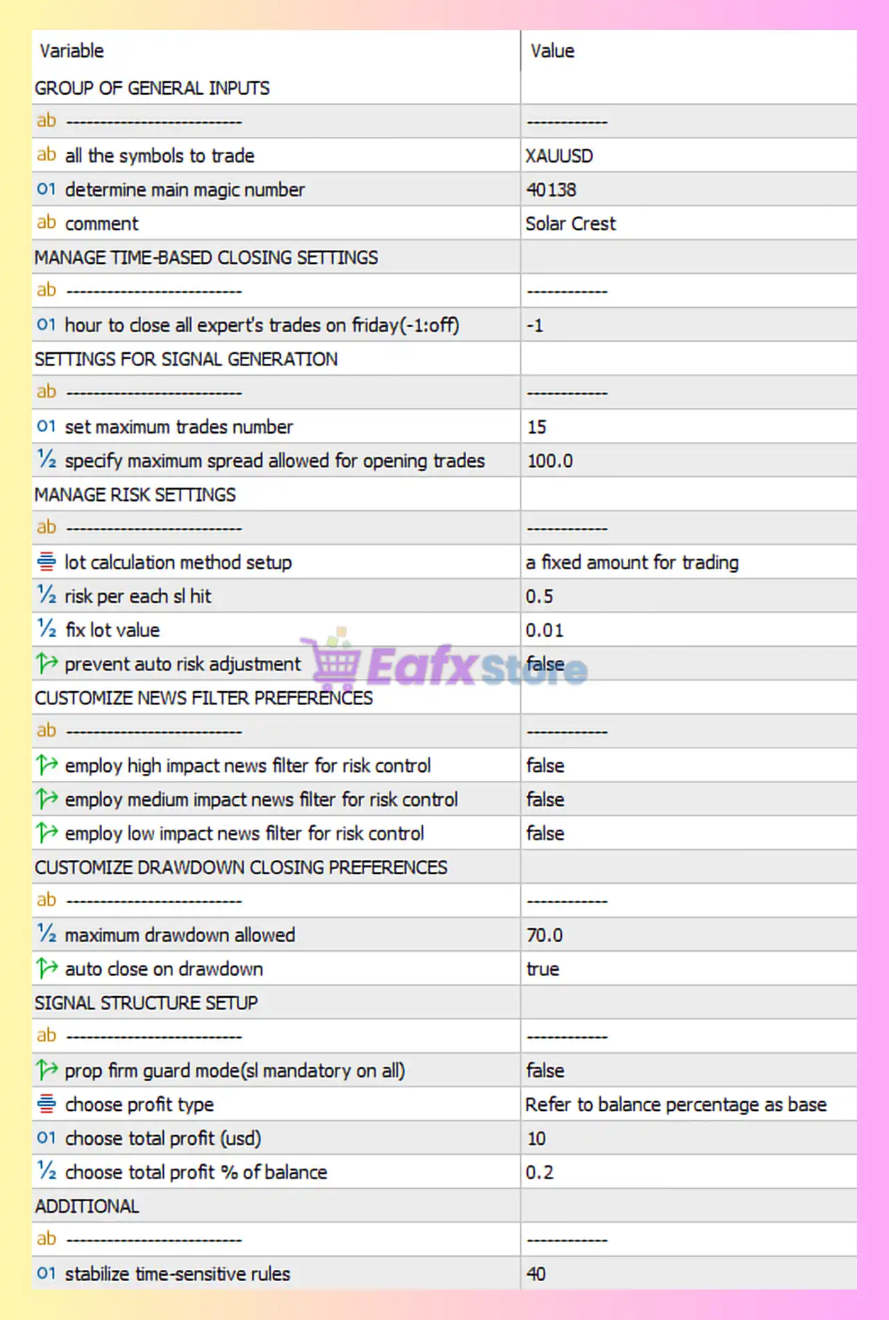 Solar Crest EA MT5 Settings Panel