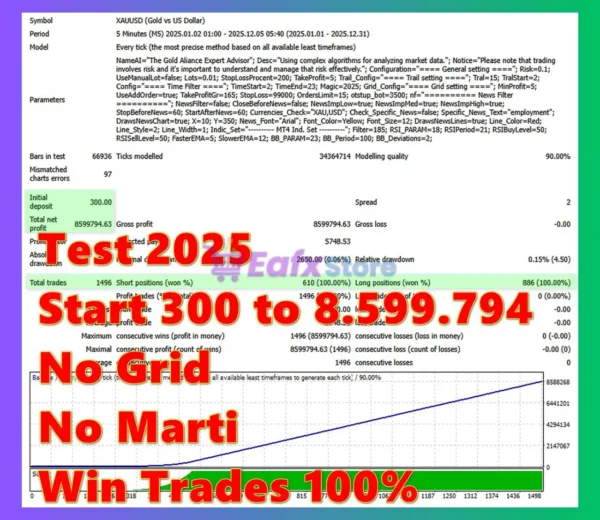 Solar Metal EA MT4 Backtest