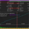 SomaGold EA Backtest