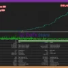 SomaGold EA MT5 Backtest