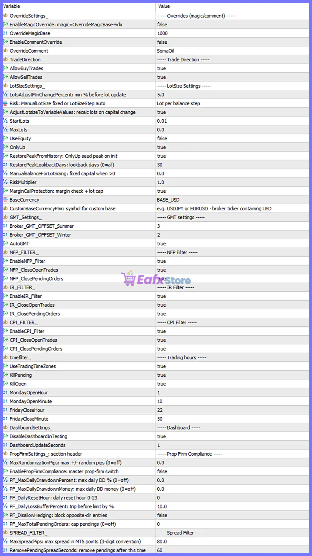 SomaOil EA MT5 Settings Panel