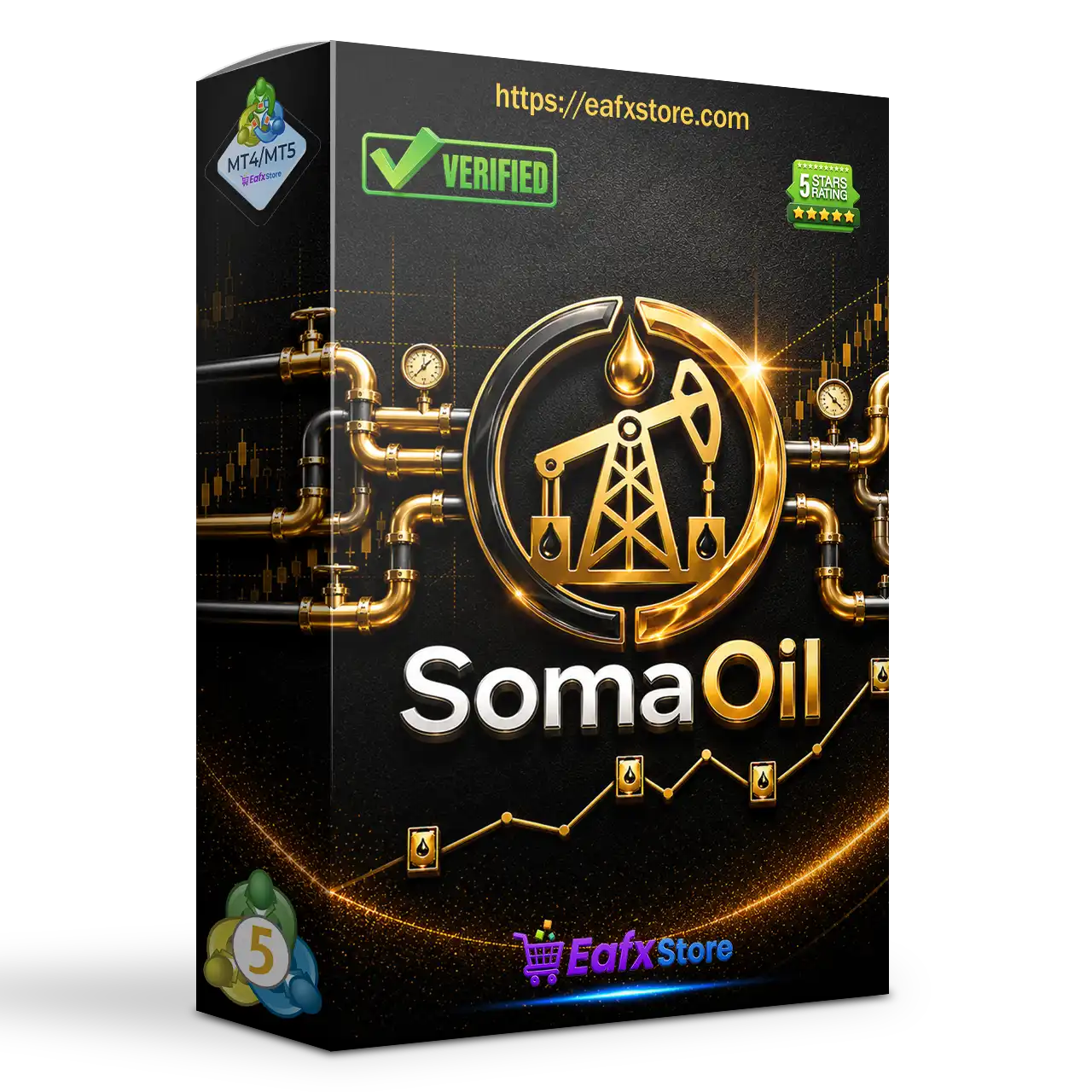 SomaOil EA MT5 (Latest version) – GroupBuy