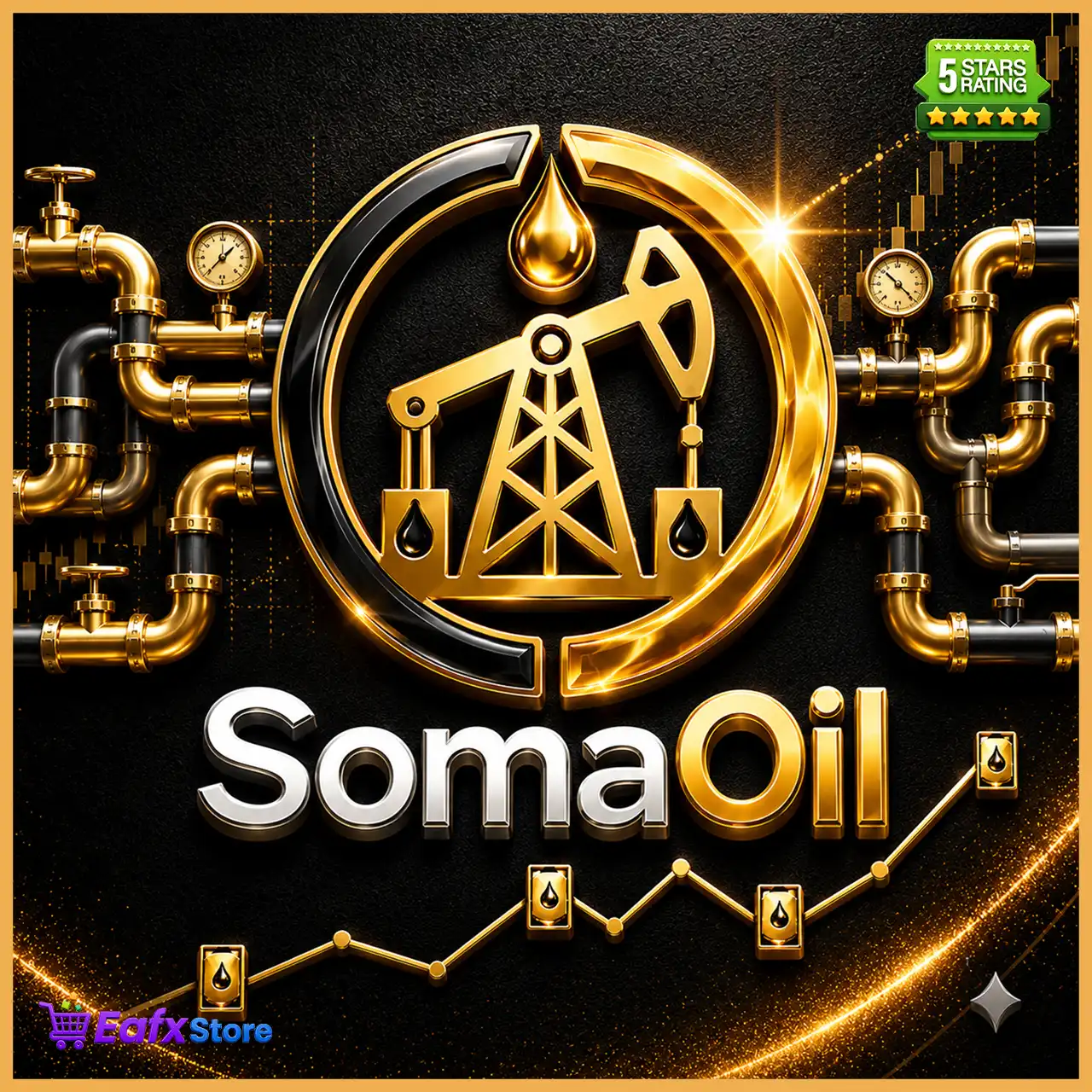 SomaOil EA MT5 (Latest version) – GroupBuy