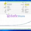 Sonic The Hedgehog EA MT5 Backtest Results