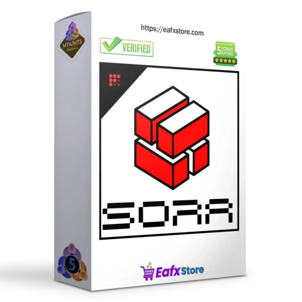 Sora Adaptive MT5