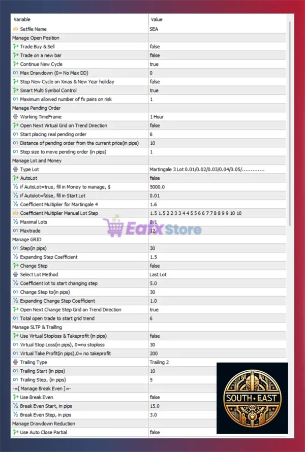 South East EA MT5 Settings Panel
