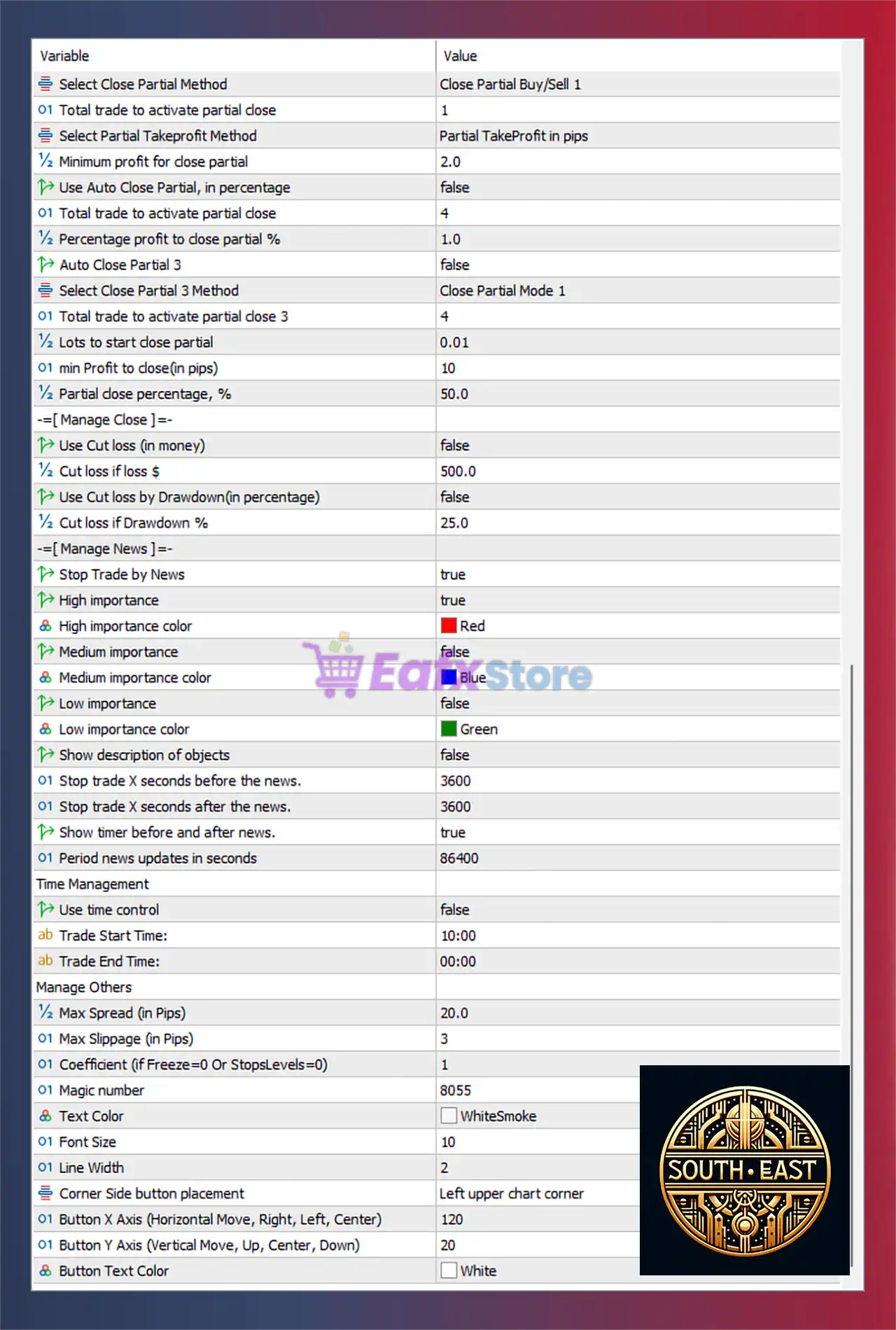 South East EA MT5 Settings Review & Analysis 4