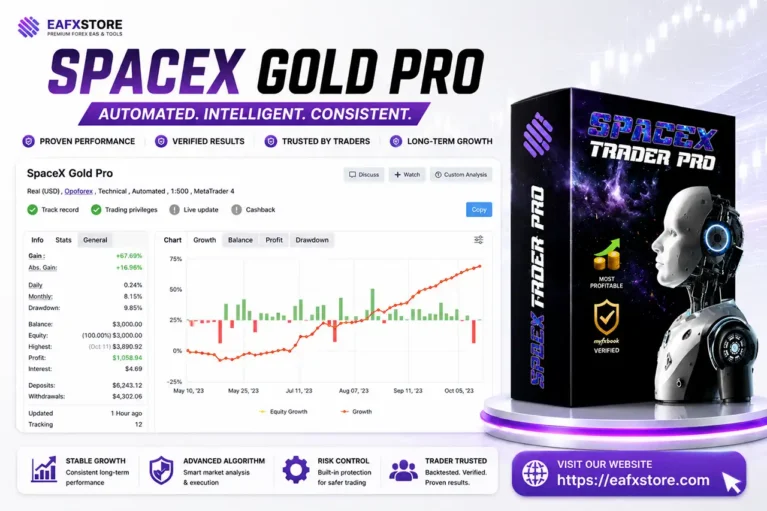 SpaceX Trader Pro EA Myfxbook