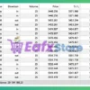 Spartan Gold Sniper AI MT5 Trading Results