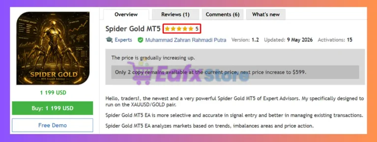 Spider Gold MT5 Review