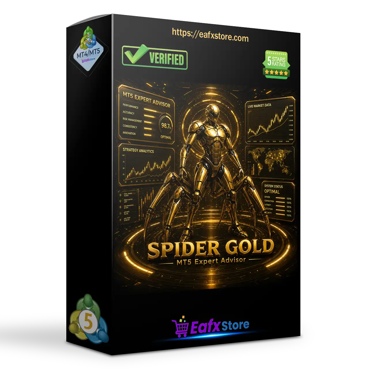 Spider Gold MT5 with SetFiles (Latest version) – GroupBuy