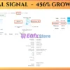 Spiral Ascend EA MT5 Live Trading Signal