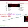 Squid X EA Backtest Results