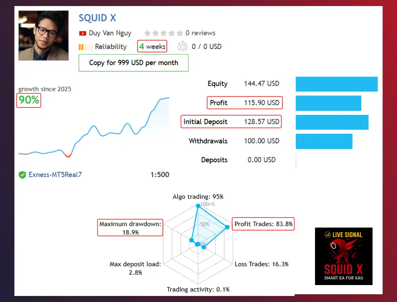 Squid X EA MT5 (Latest version) – GroupBuy 2 Squid X EA Live Signal Results