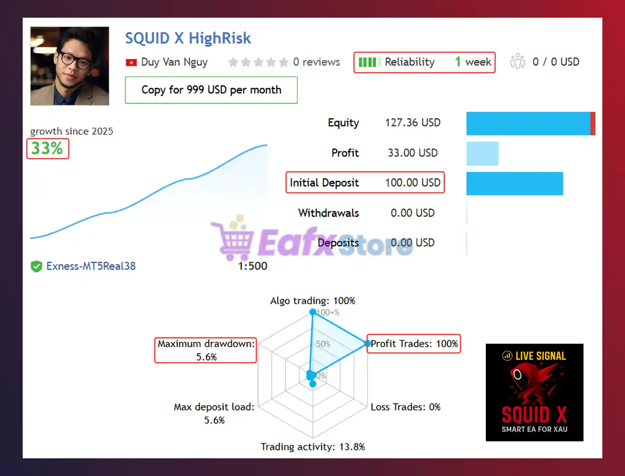 Squid X EA MT5 (Latest version) – GroupBuy 3 Squid X EA Live Trading Results
